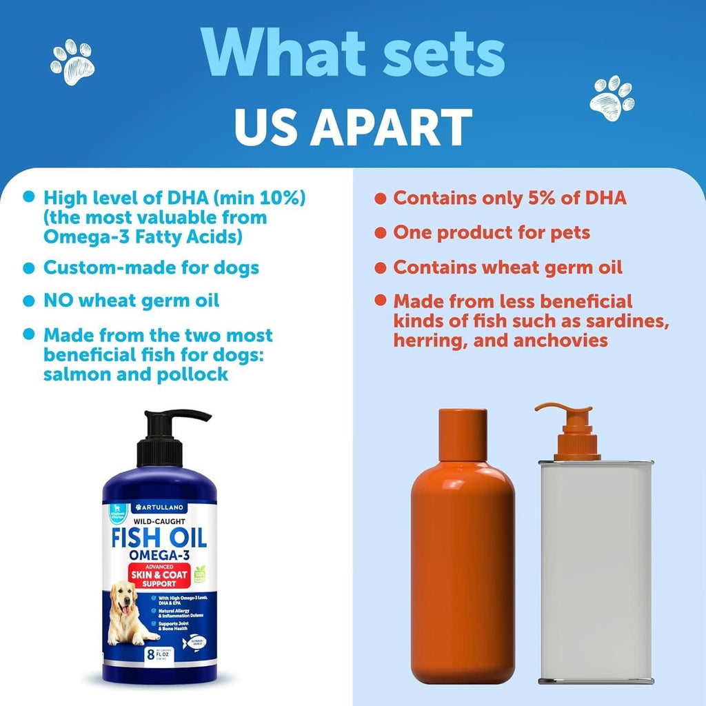 Dog with omega-3 fish oil liquid supplement skin and coat health