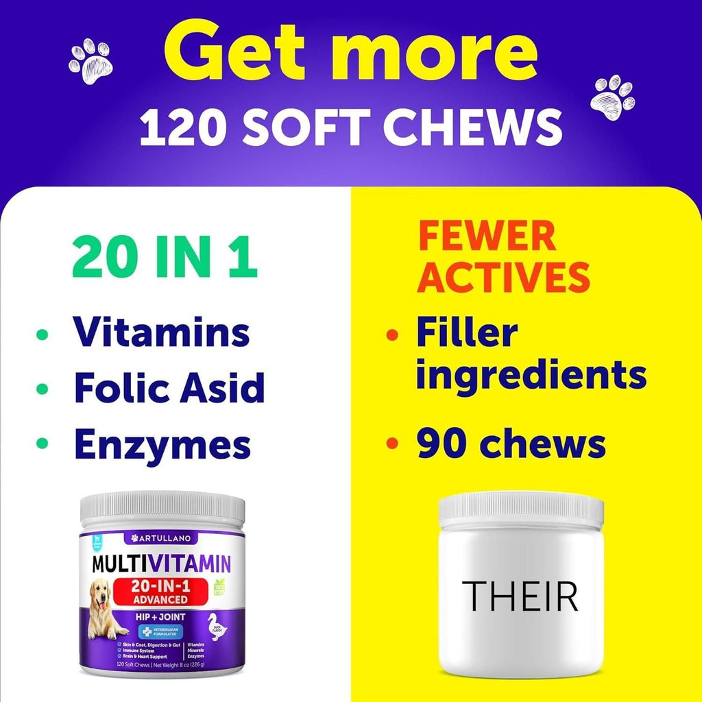 Multivitamin daily chews back label with ingredients panel and dosage